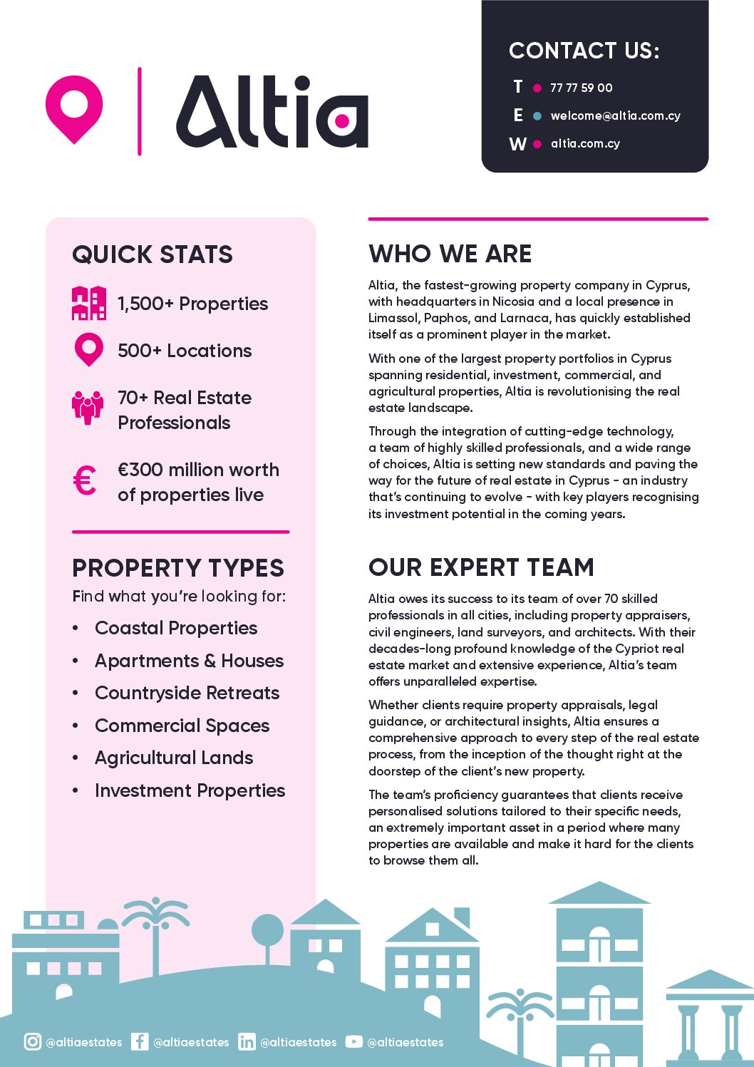 Altia Real Estate